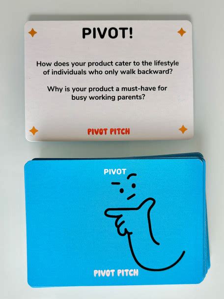 pivot card game|Pivot Pitch – A Quick Thinking Entrepreneurship Game.